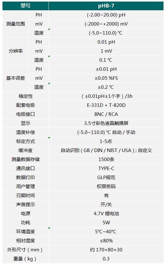 1745135053668972.png image.png