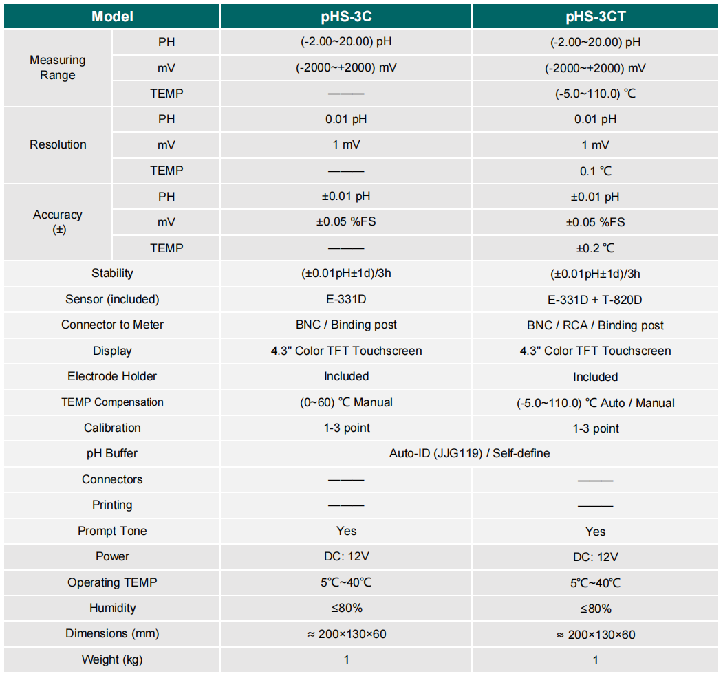 1745827305843336.png image.png