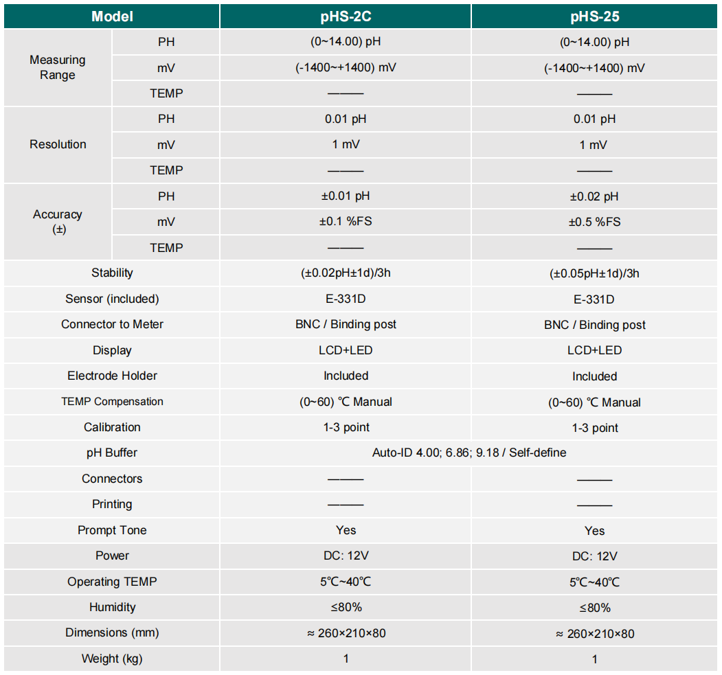 1745827344269421.png image.png