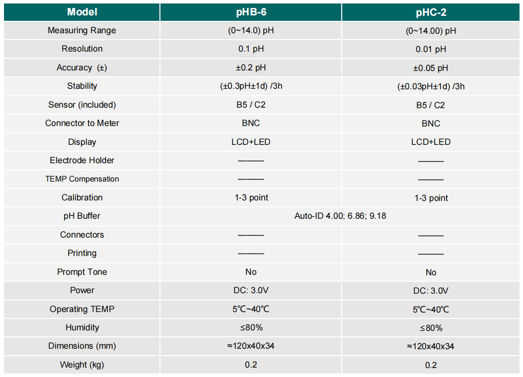 1745827407810374.png image.png