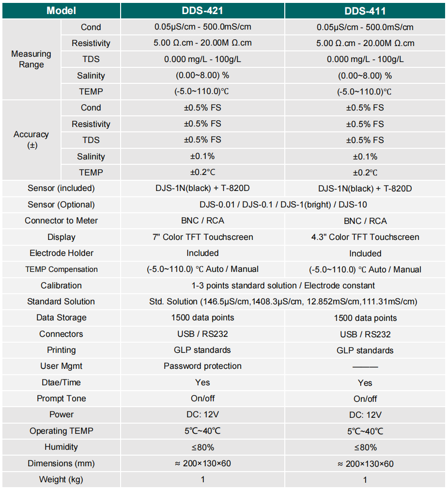 1745827610398000.png image.png