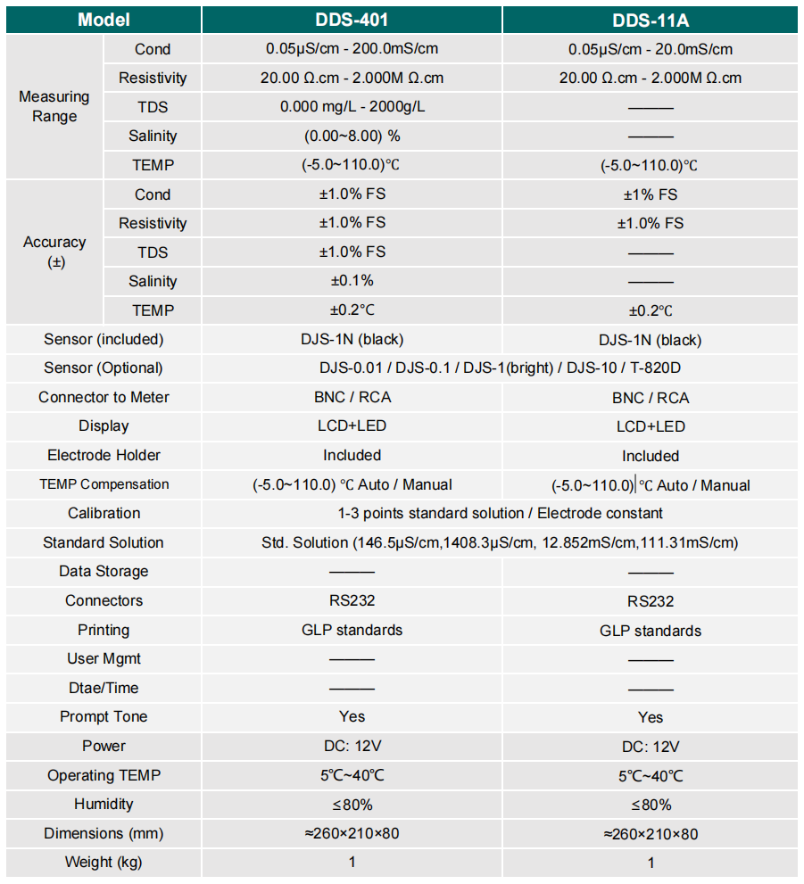 1745827764127589.png image.png